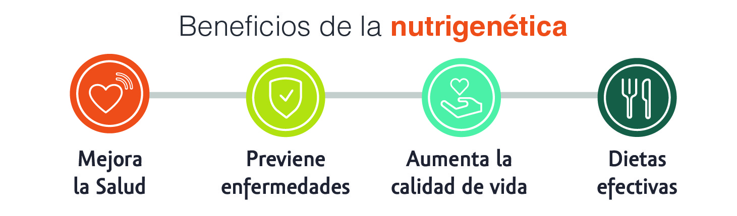 beneficios-nutrigenetica